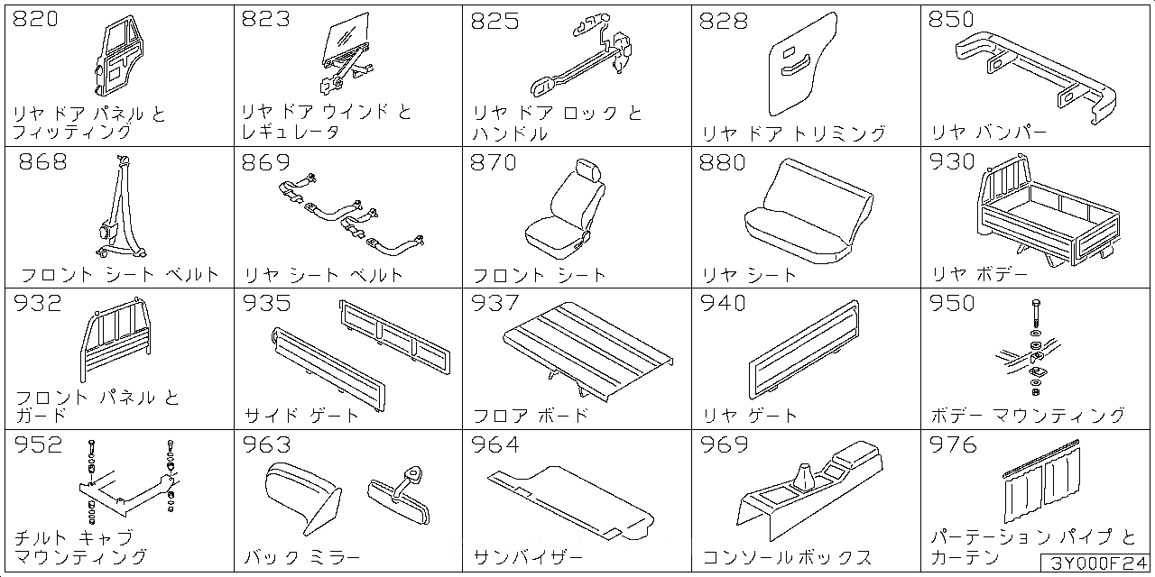 リア ドア パネル & フィッティング