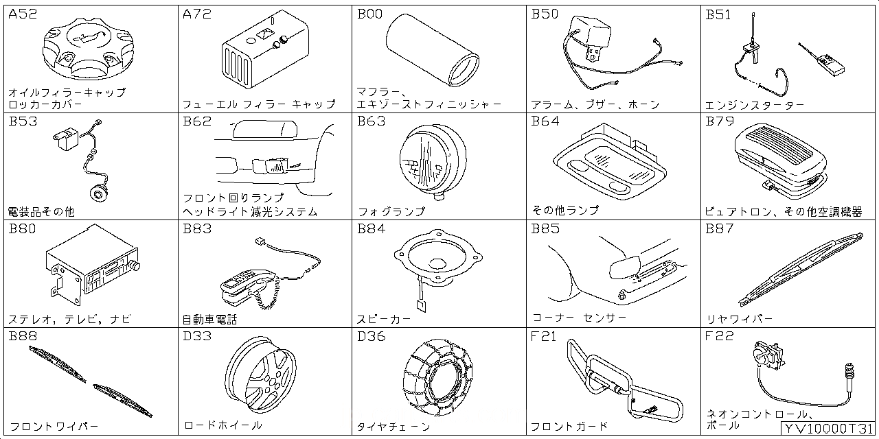 エンジン