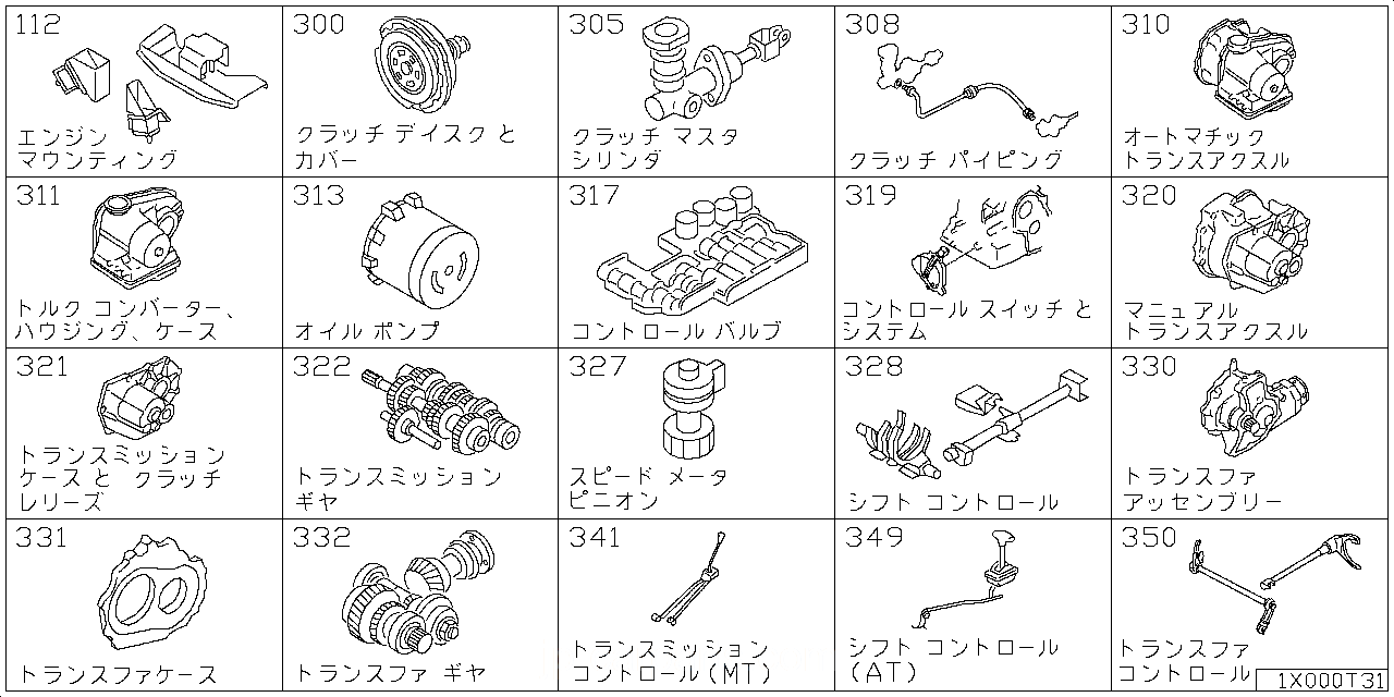 エンジン & トランスミッション マウンティング