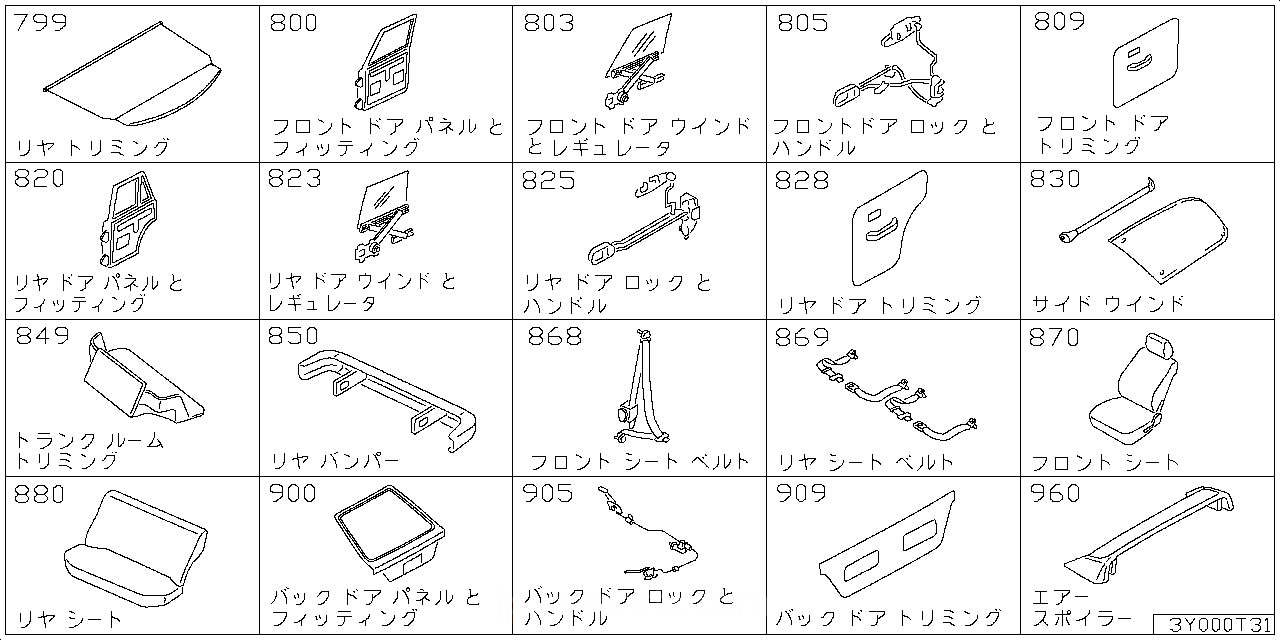 リア & バック パネル トリミング