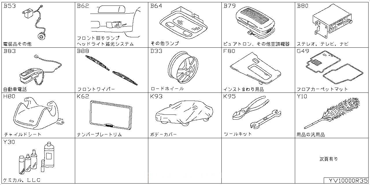 エレクトリカル  その他