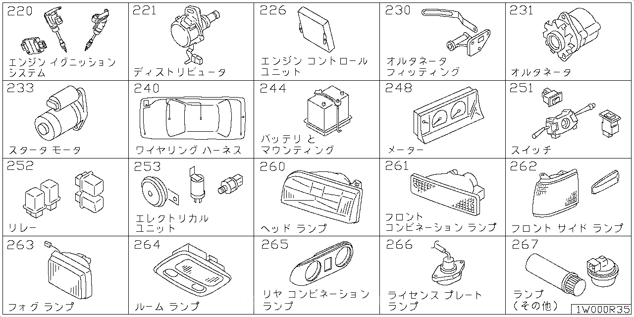 エンジン イグニッション システム