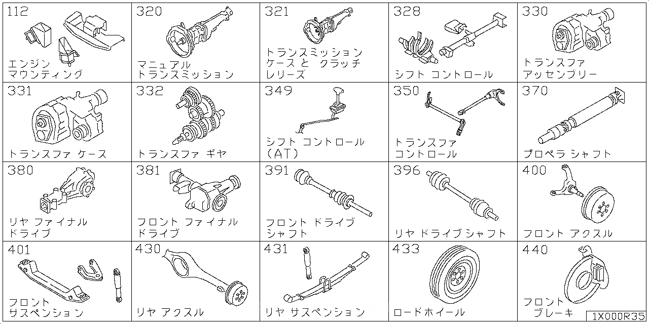 エンジン & トランスミッション マウンティング