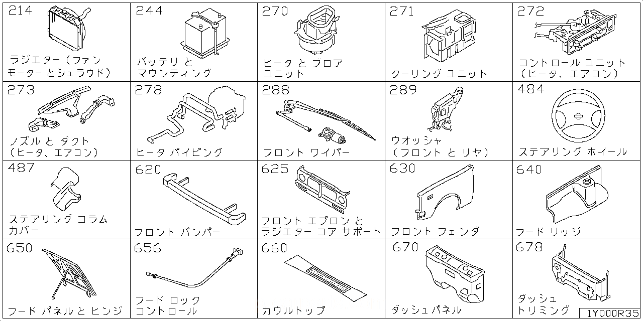 ラジエター シュラウド & ファンモーター