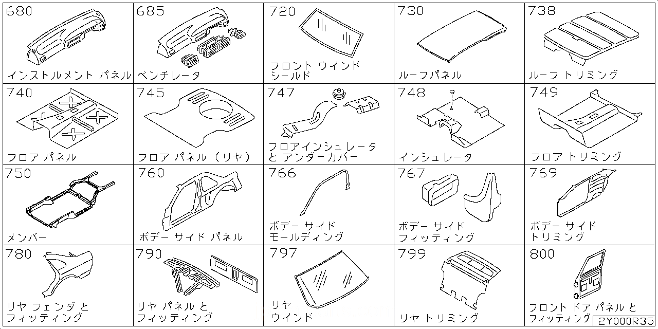 インストルメント パネル パッド & クラスター リッド