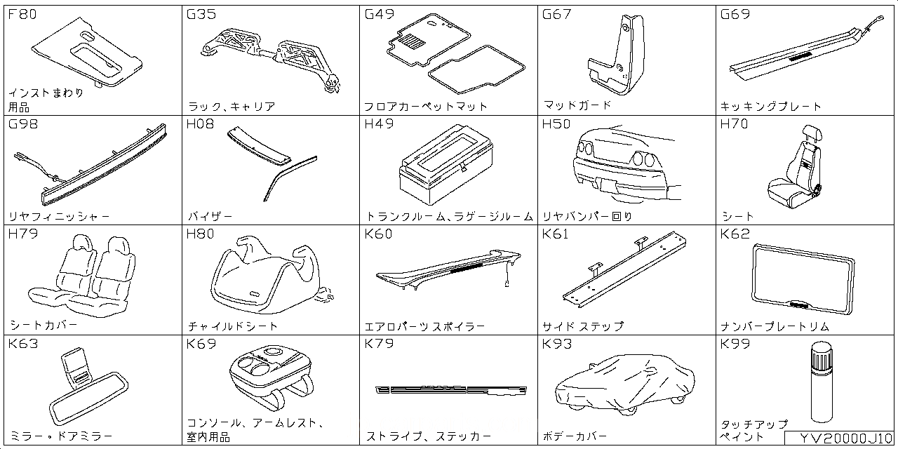 インストルメント