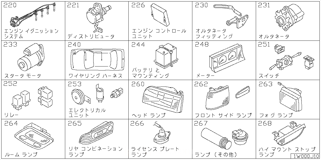 エンジン イグニッション システム