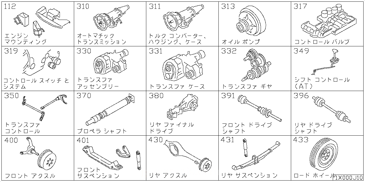 エンジン & トランスミッション マウンティング