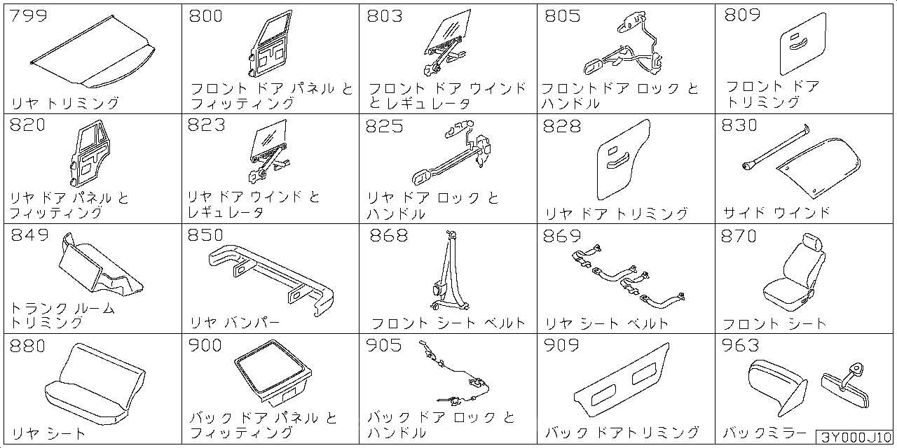 リア & バック パネル トリミング