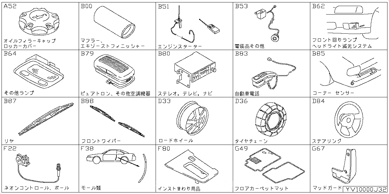 エンジン