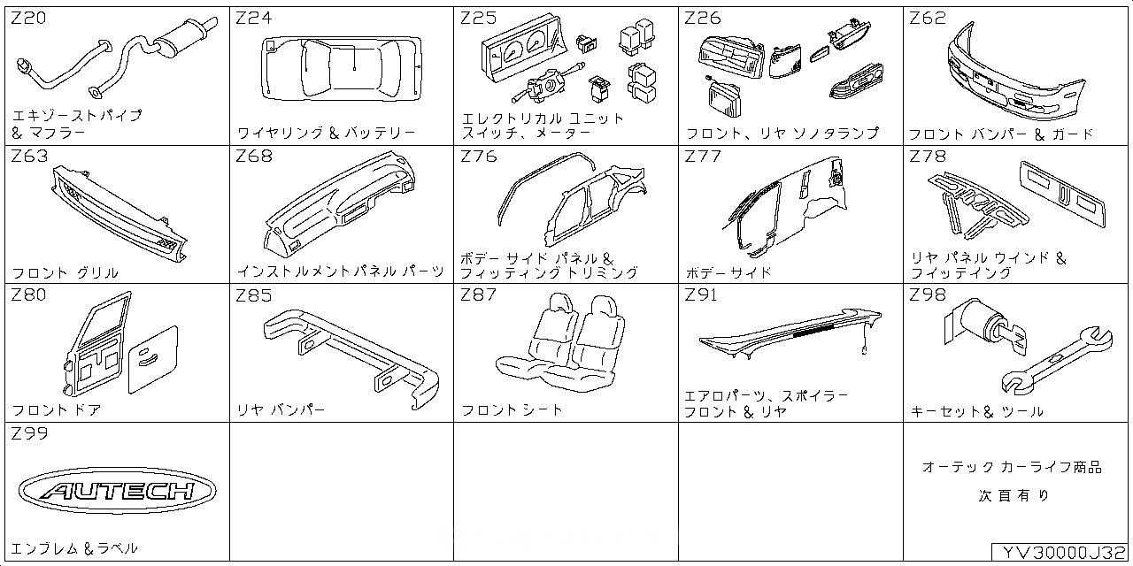 エキゾーストパイプ & マフラー