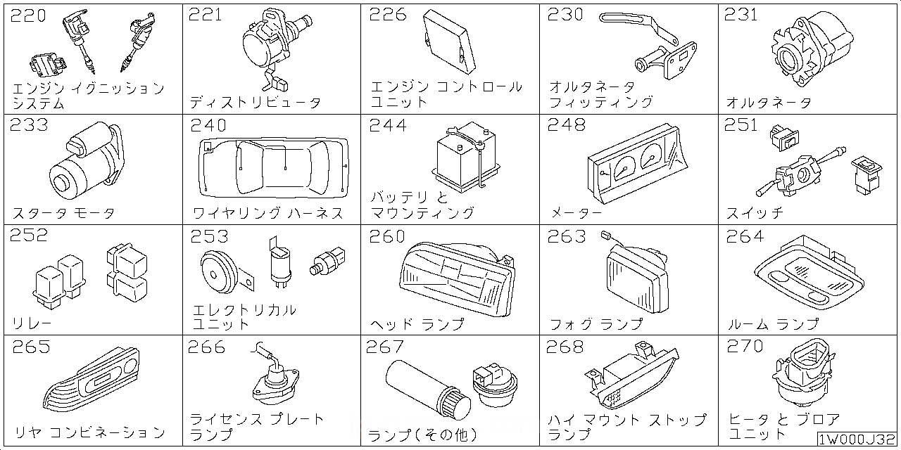 エンジン イグニッション システム