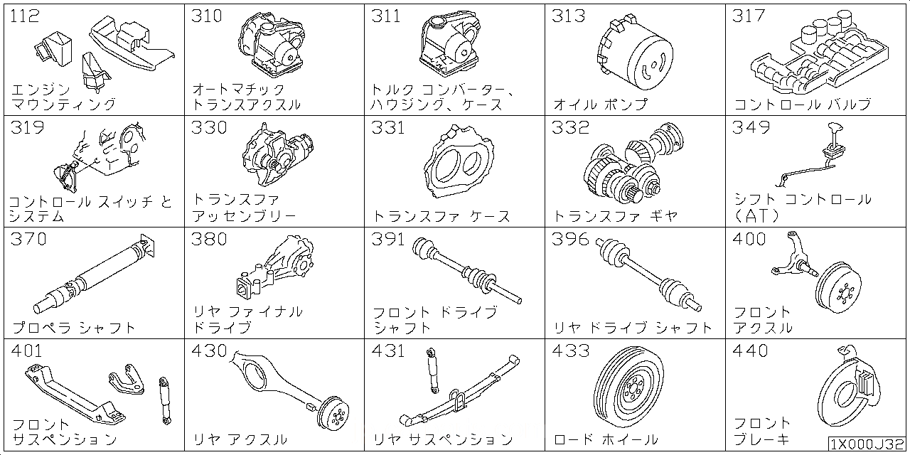 エンジン & トランスミッション マウンティング