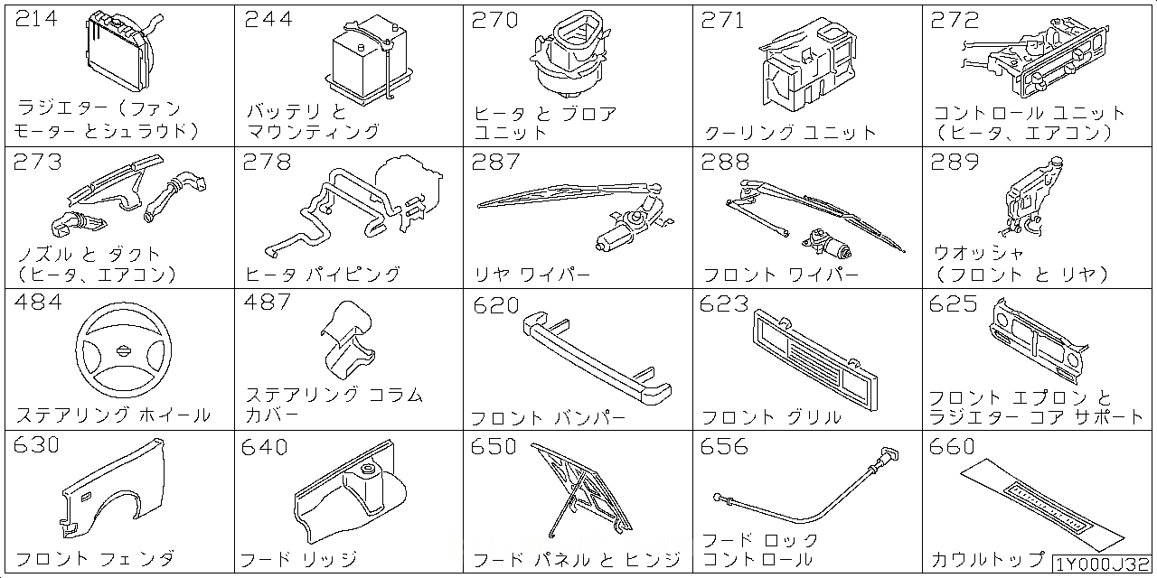 ラジエター シュラウド & ファンモーター