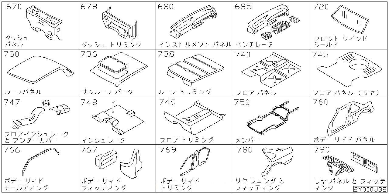 ダッシュ パネル