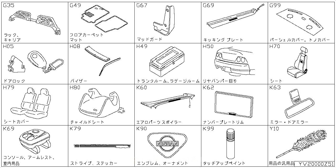 ラック キャリア