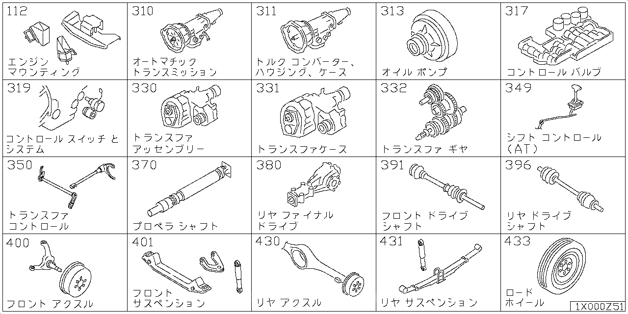 エンジン & トランスミッション マウンティング