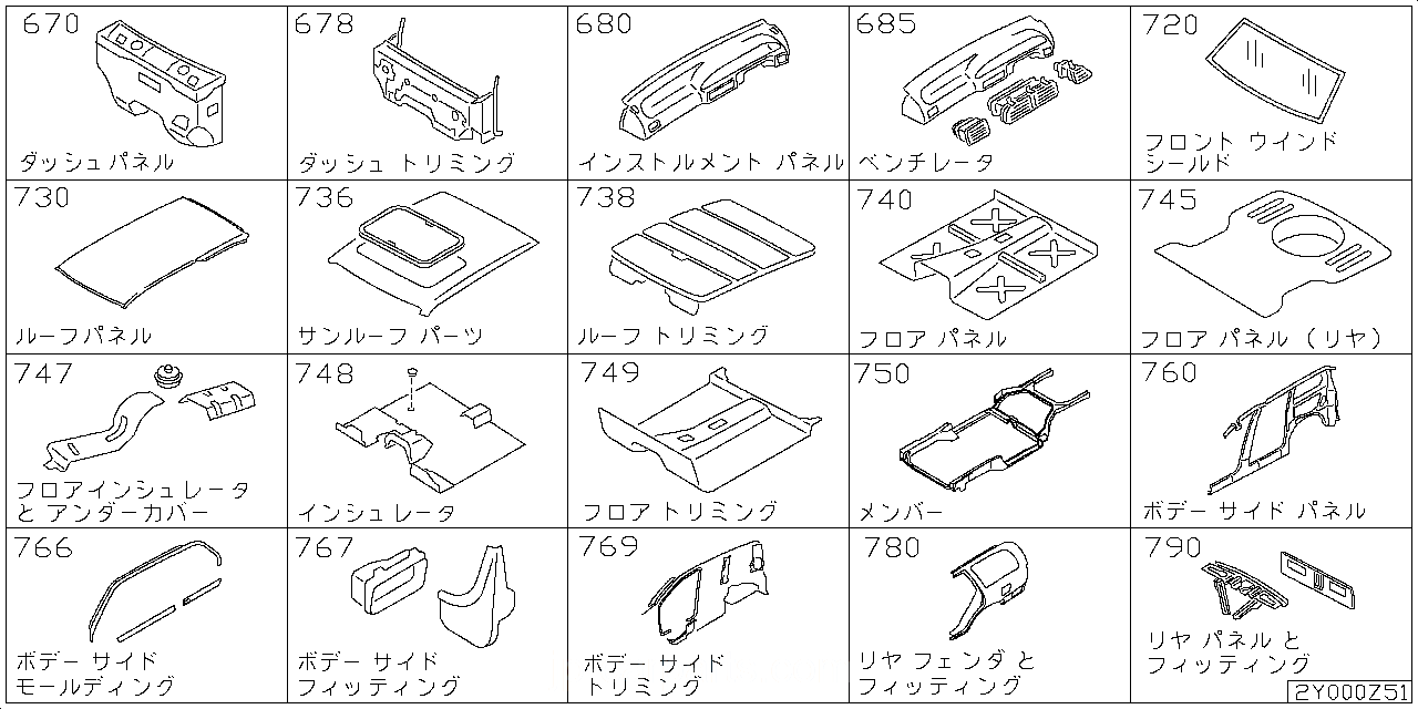 ダッシュ パネル