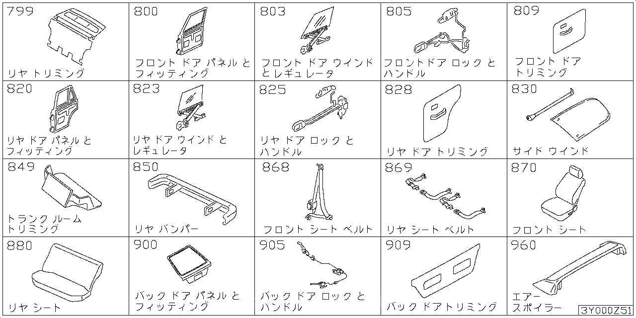 リア & バック パネル トリミング