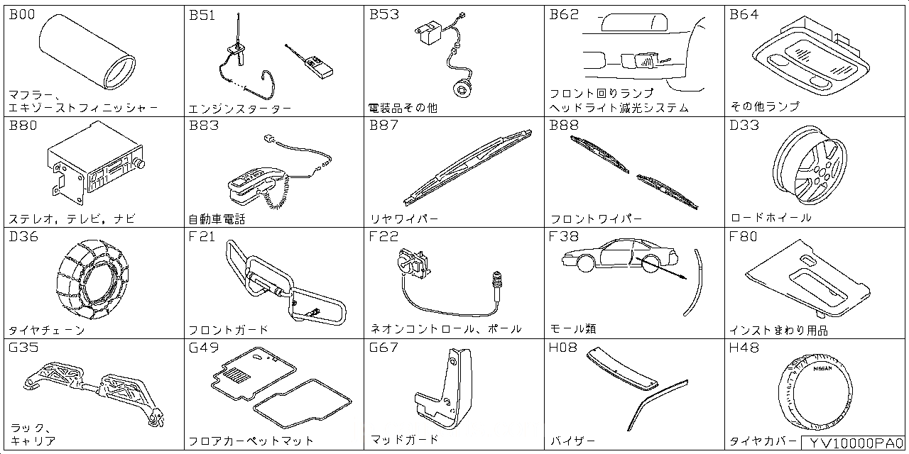 エキゾースト フィニッシャー