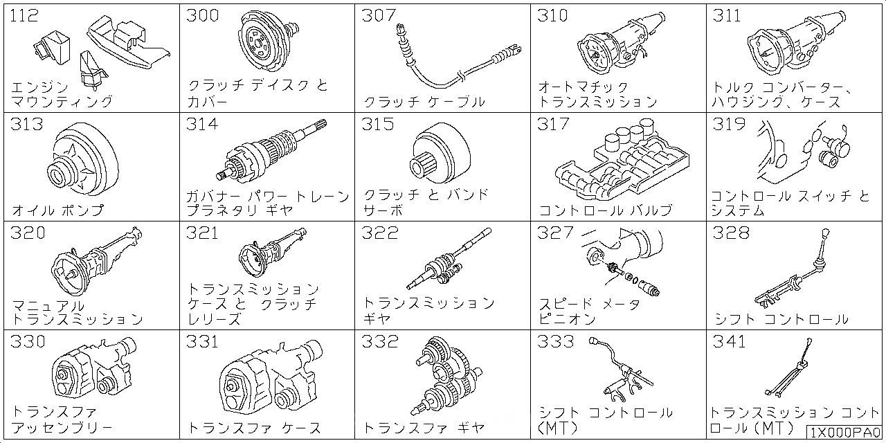 エンジン & トランスミッション マウンティング