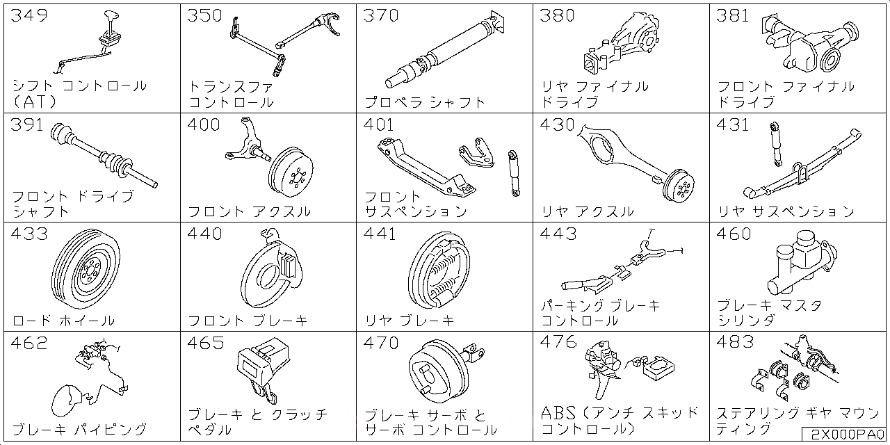 オートマチック トランスミッション コントロール デバイス