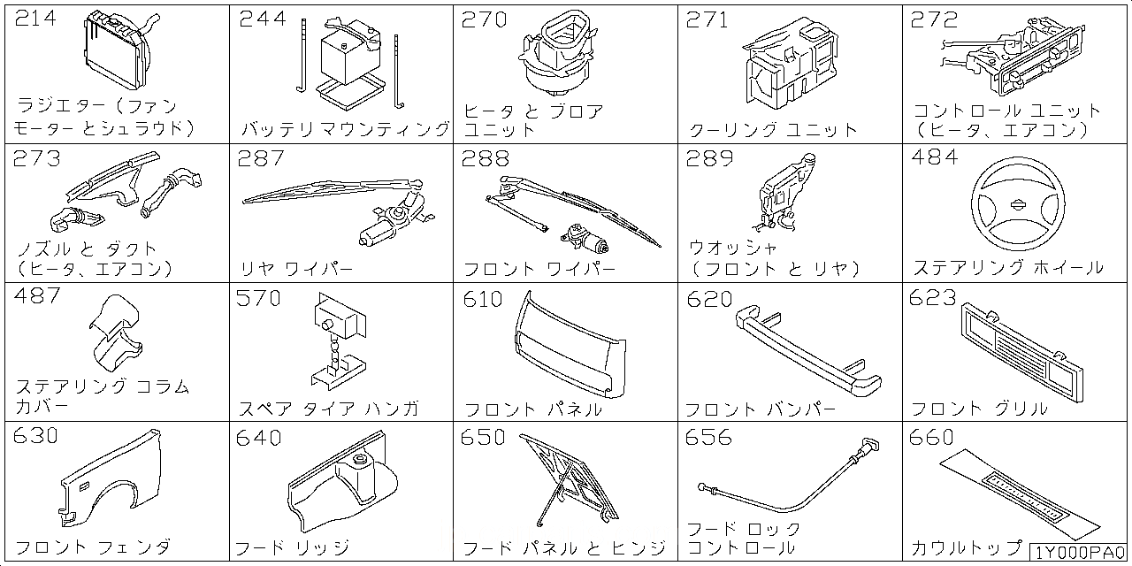 ラジエター シュラウド & ファンモーター