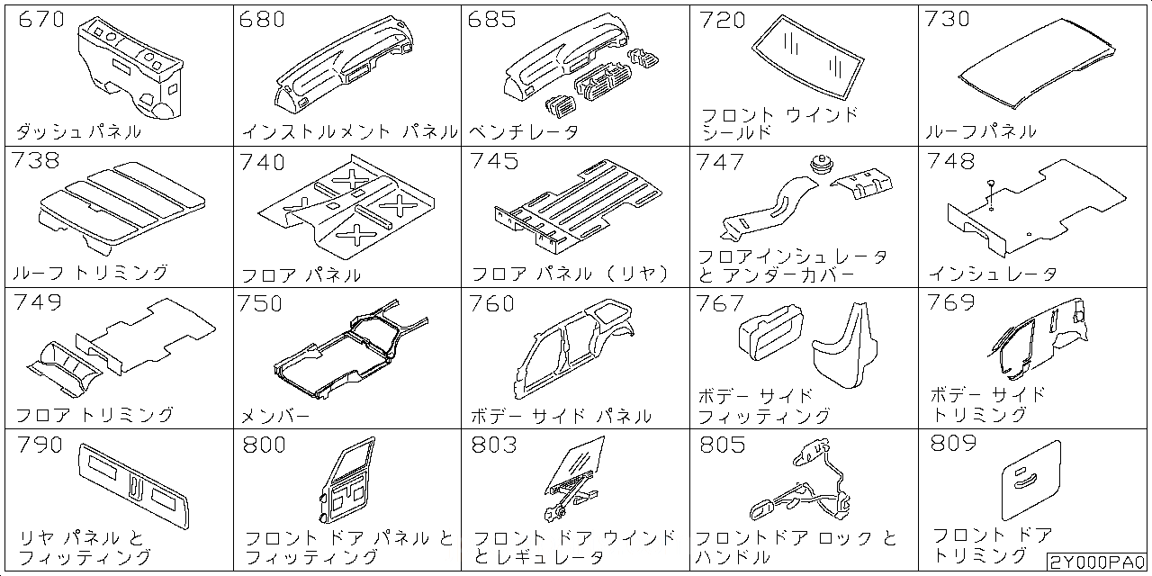 ダッシュ パネル