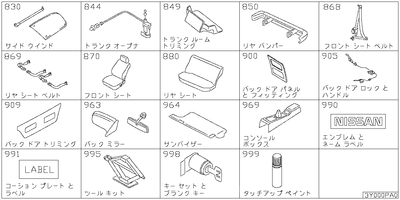 サイド ウインドウ