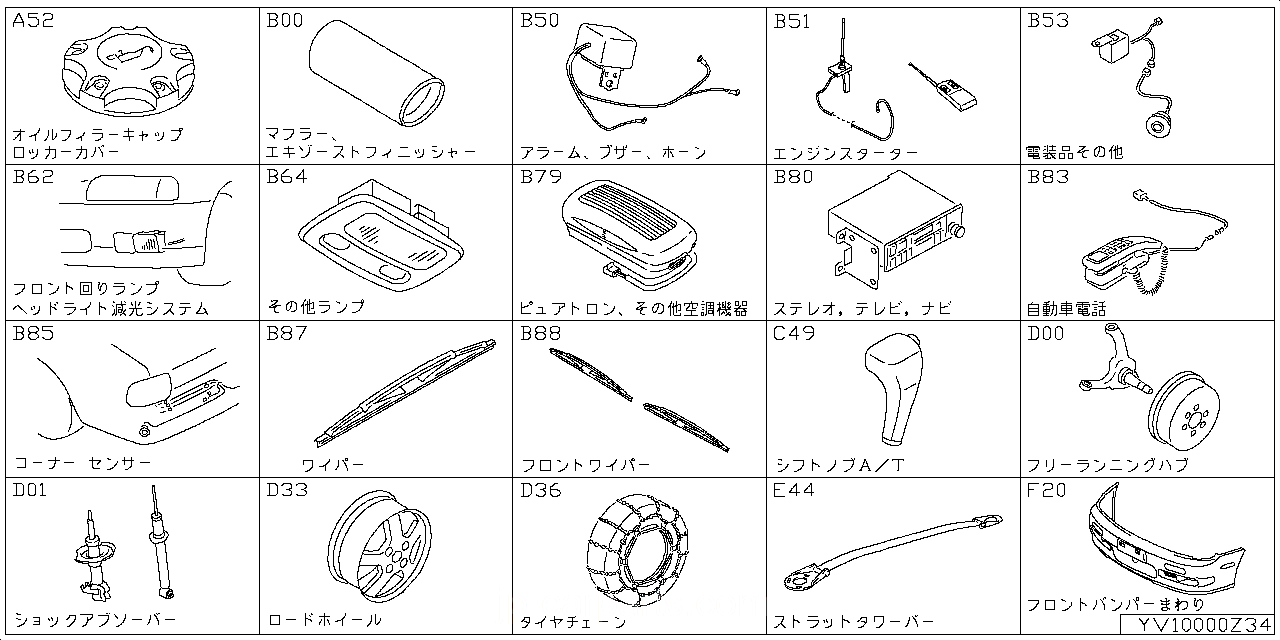 エンジン