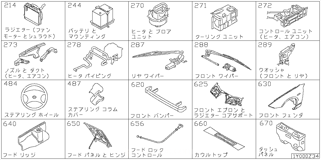 ラジエター シュラウド & ファンモーター