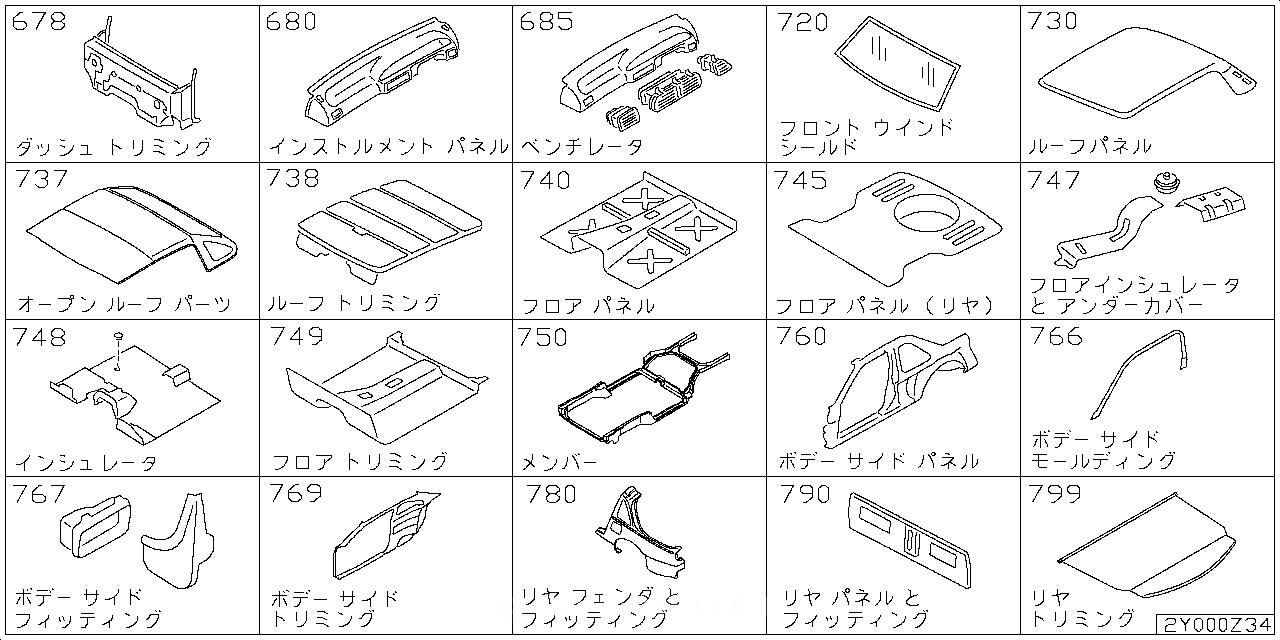 ダッシュ トリミング