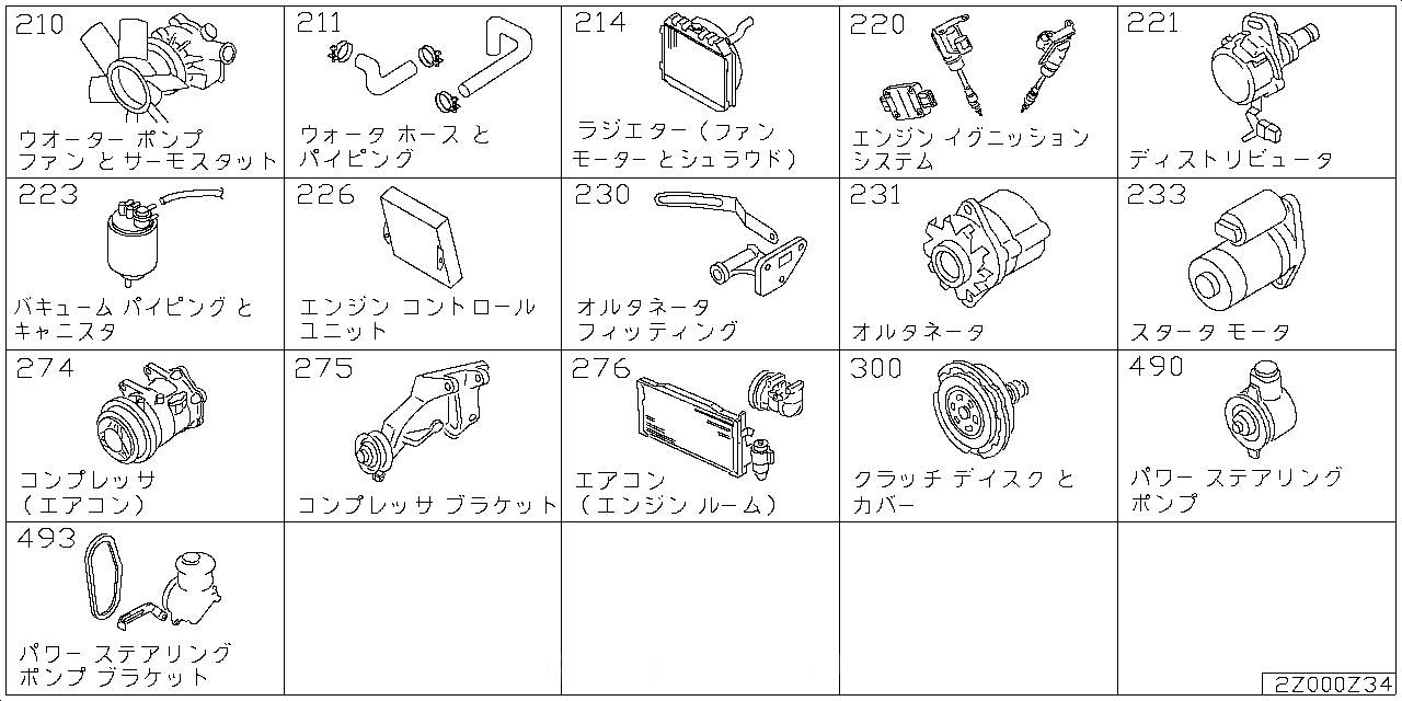 ウォーター ポンプ & クーリングファン & サーモスタッド