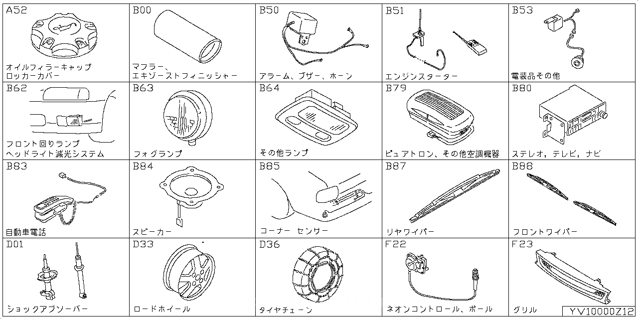 エンジン