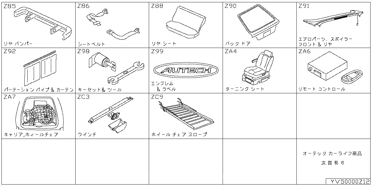 リア バンパー