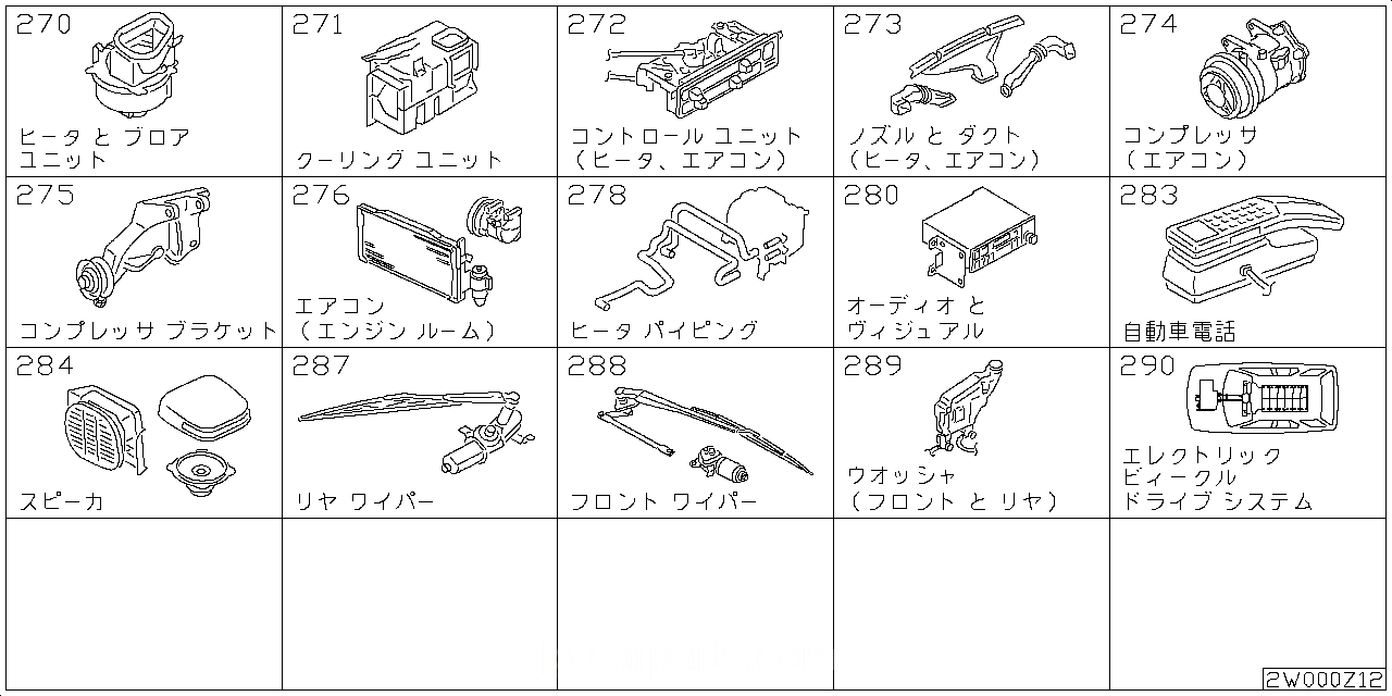 ヒーター & ブロワ ユニット