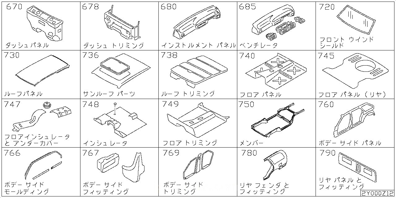 ダッシュ パネル