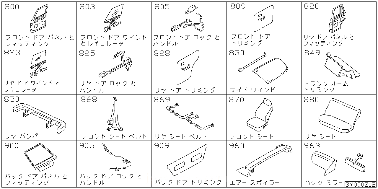 フロント ドア パネル & フィッティング