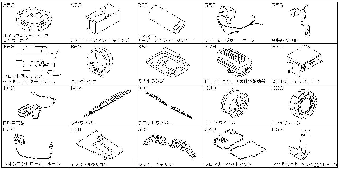 エンジン