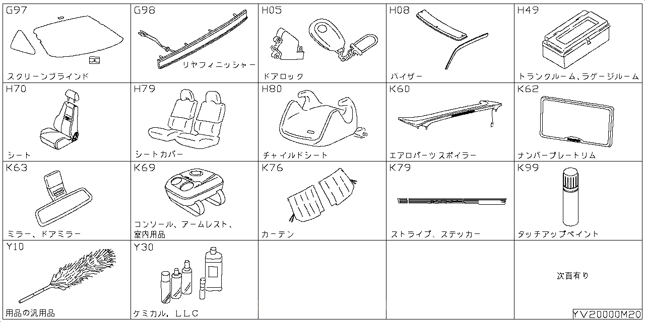 スクリーン  ブラインド