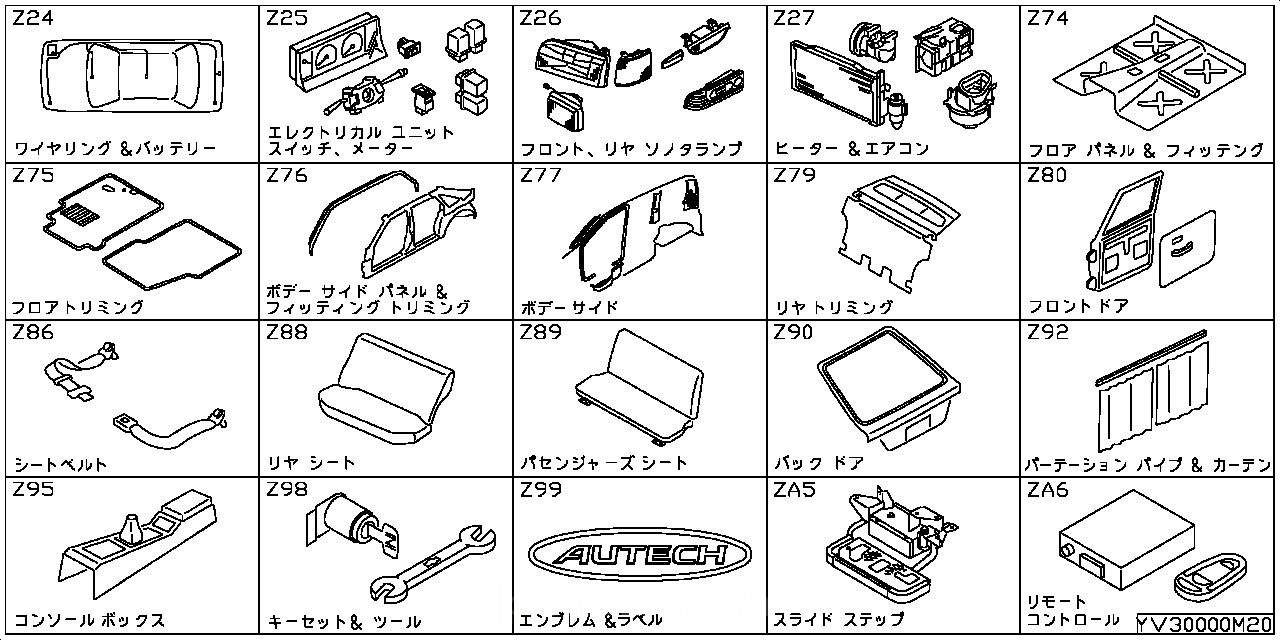 ワイヤリングハーネス & バッテリー