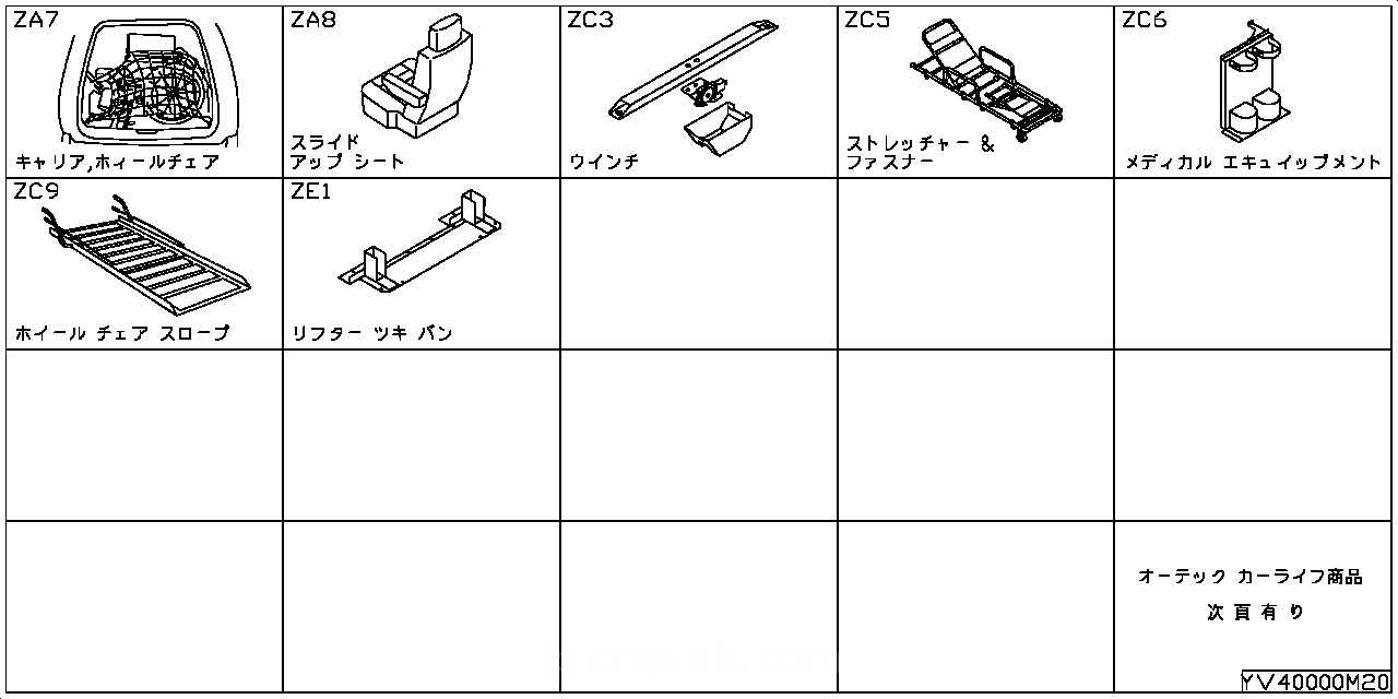 キャリア ホイールチェア