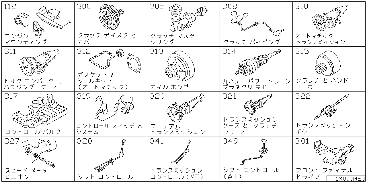 エンジン & トランスミッション マウンティング