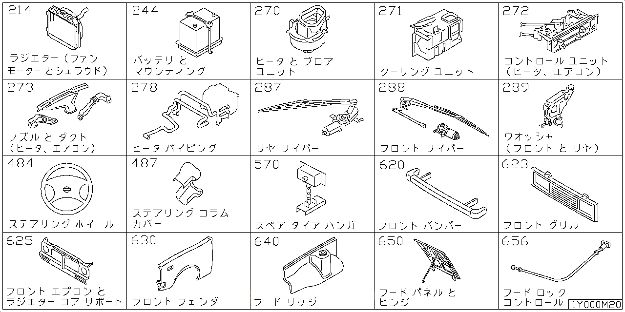 ラジエター シュラウド & ファンモーター