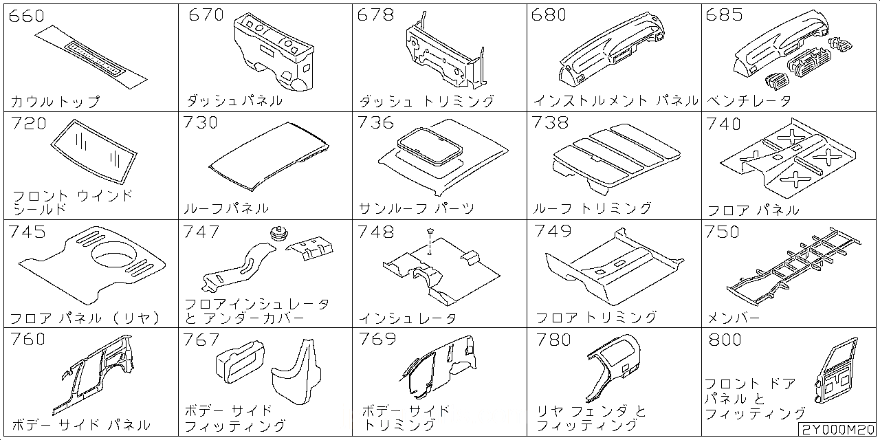 カウル トップ