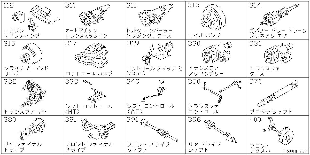 エンジン & トランスミッション マウンティング