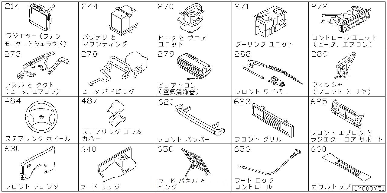 ラジエター シュラウド & ファンモーター