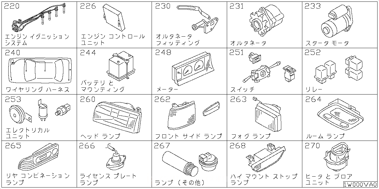 エンジン イグニッション システム