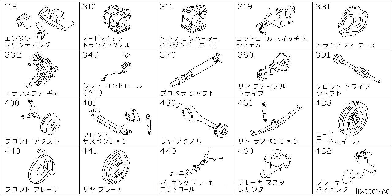 エンジン & トランスミッション マウンティング