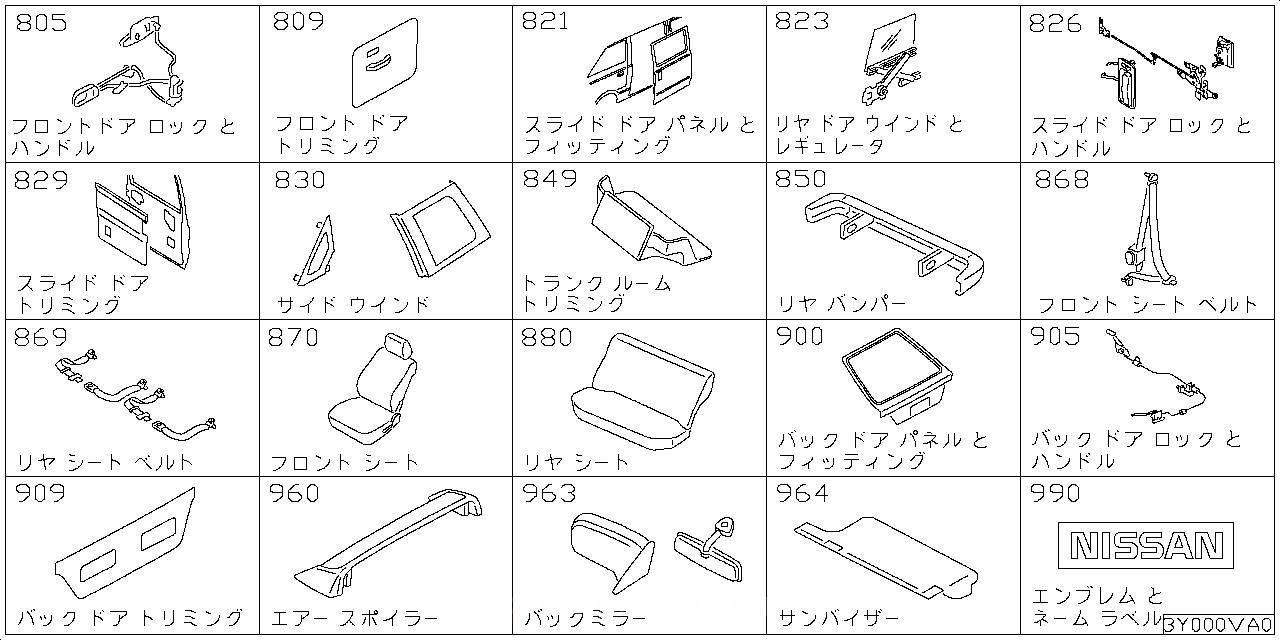 フロント ドアロック & ハンドル